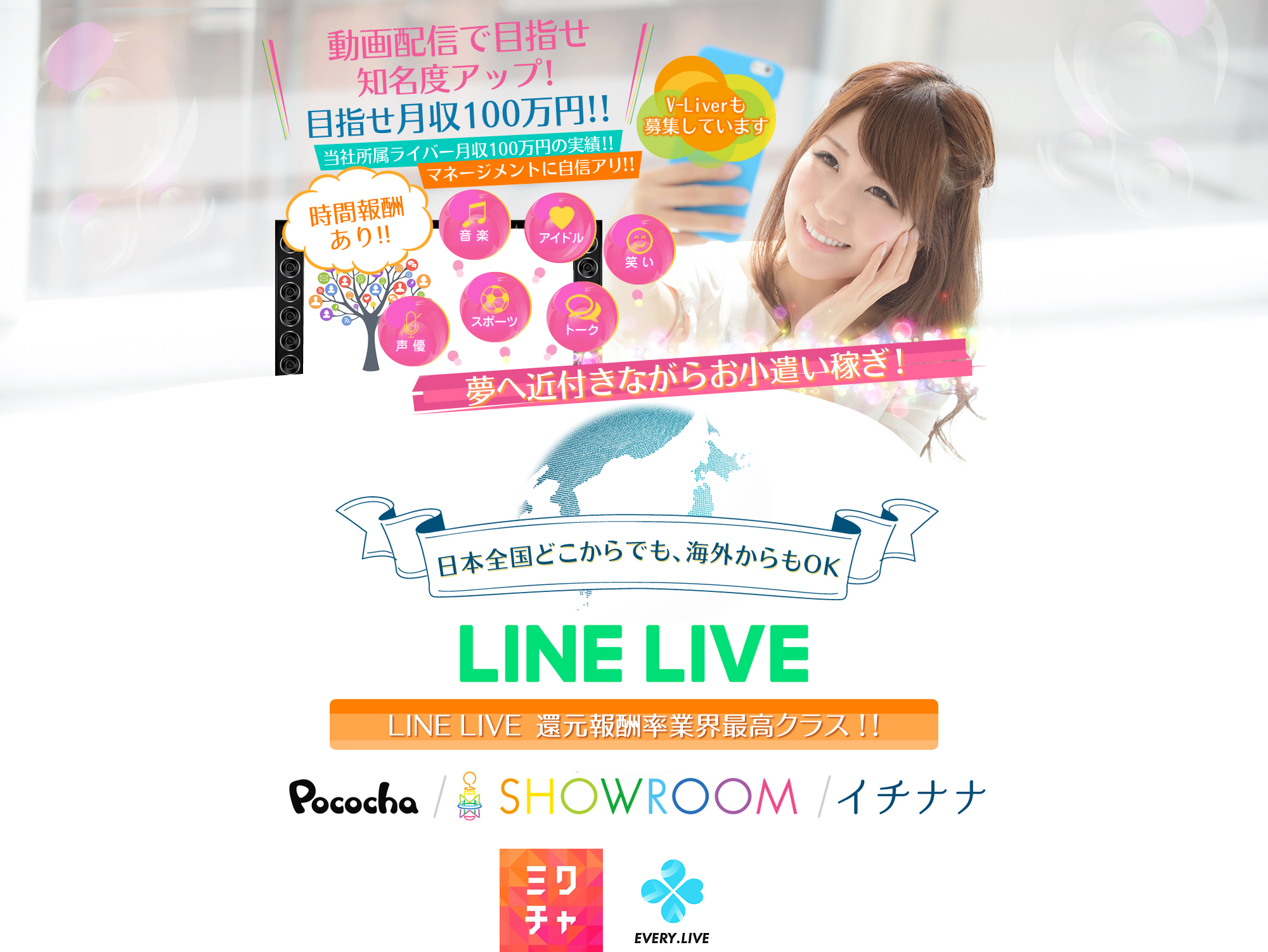 空いてる時間に動画配信で稼ぐ! 夢へ近づきながらお小遣い稼ぎ! SHOWROOM